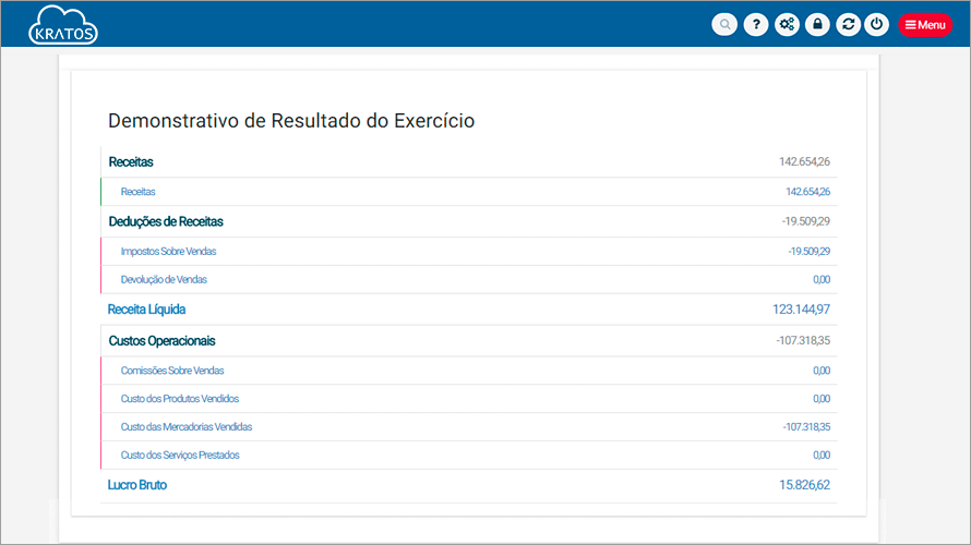 demostrativo do resultado do exercicio